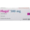Buy Flagyl Metronidazole